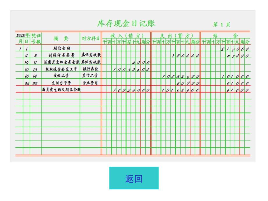 吕学典制作基础会计学第三版制作ppt+答案zb38_第1页