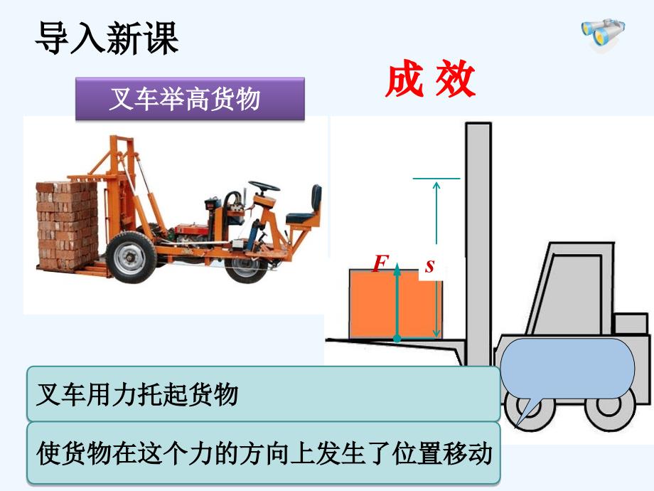 物理人教版八年级下册第十一章 功和机械能 第一节 功_第2页