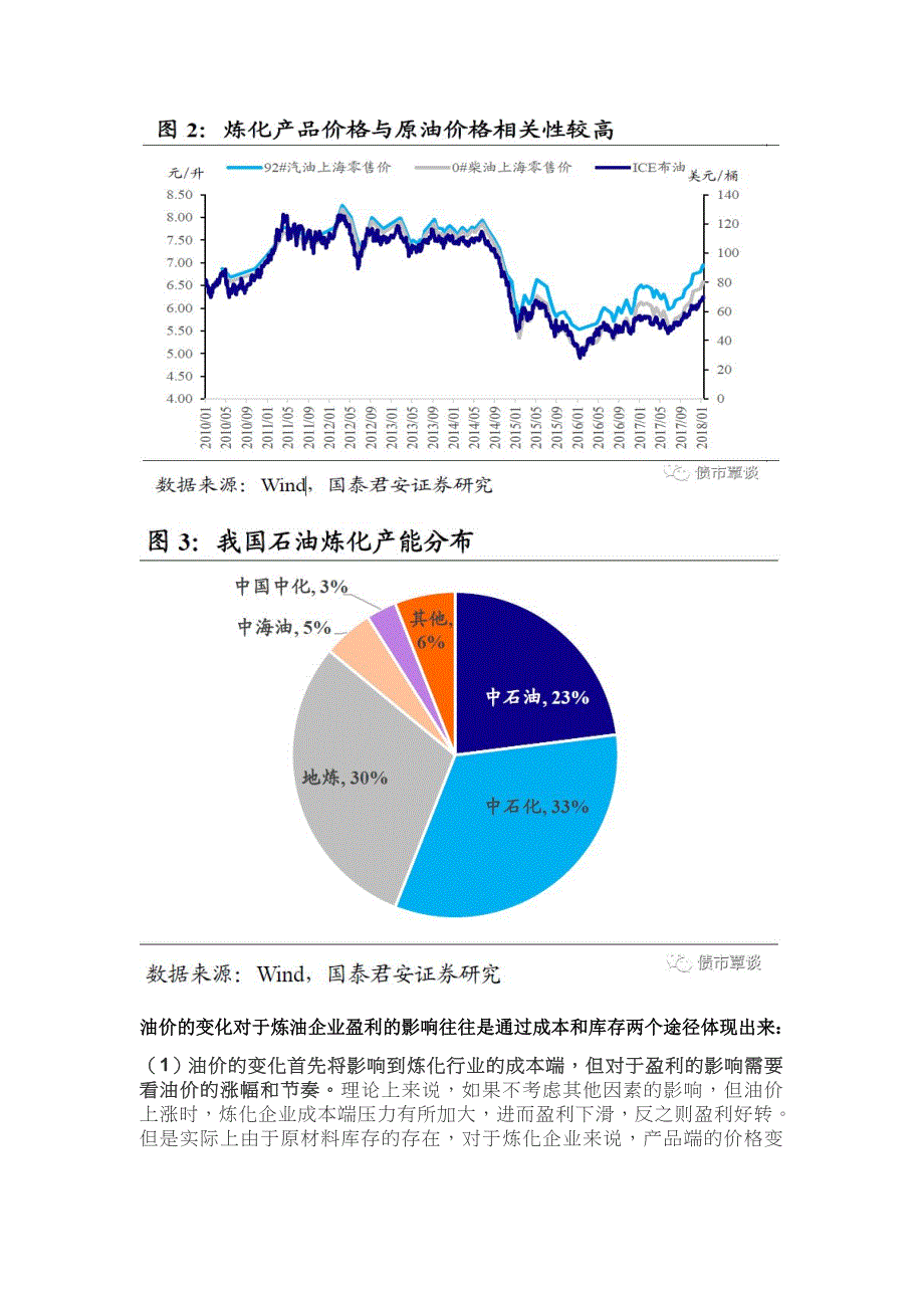 油价上涨通过三条机制影响化工行业的盈利_第3页