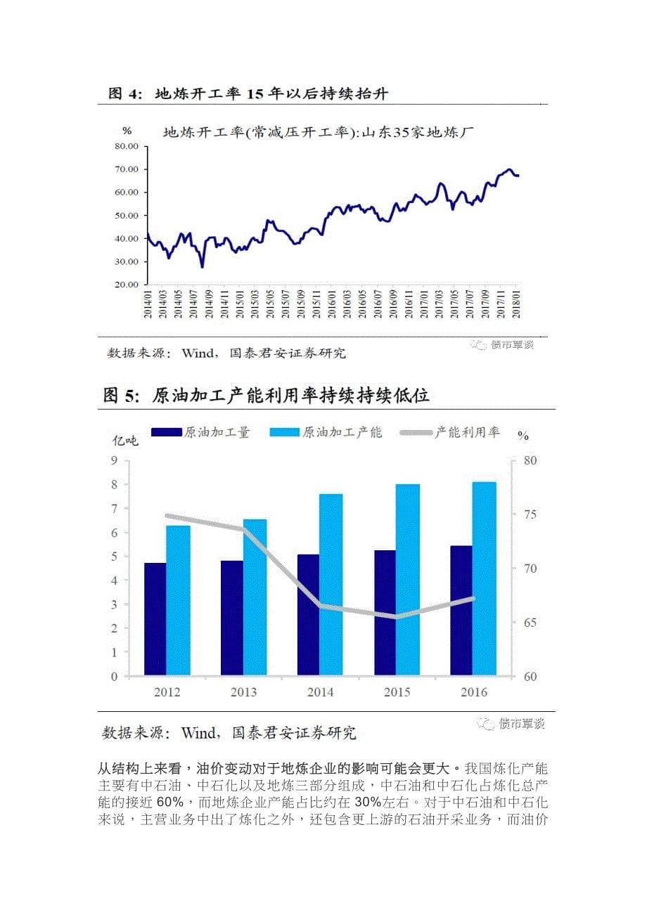 油价上涨通过三条机制影响化工行业的盈利_第5页