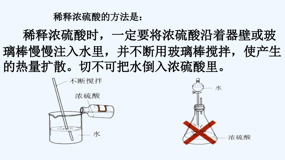 化学人教版九年级下册酸和碱的化学性质的复习_第4页