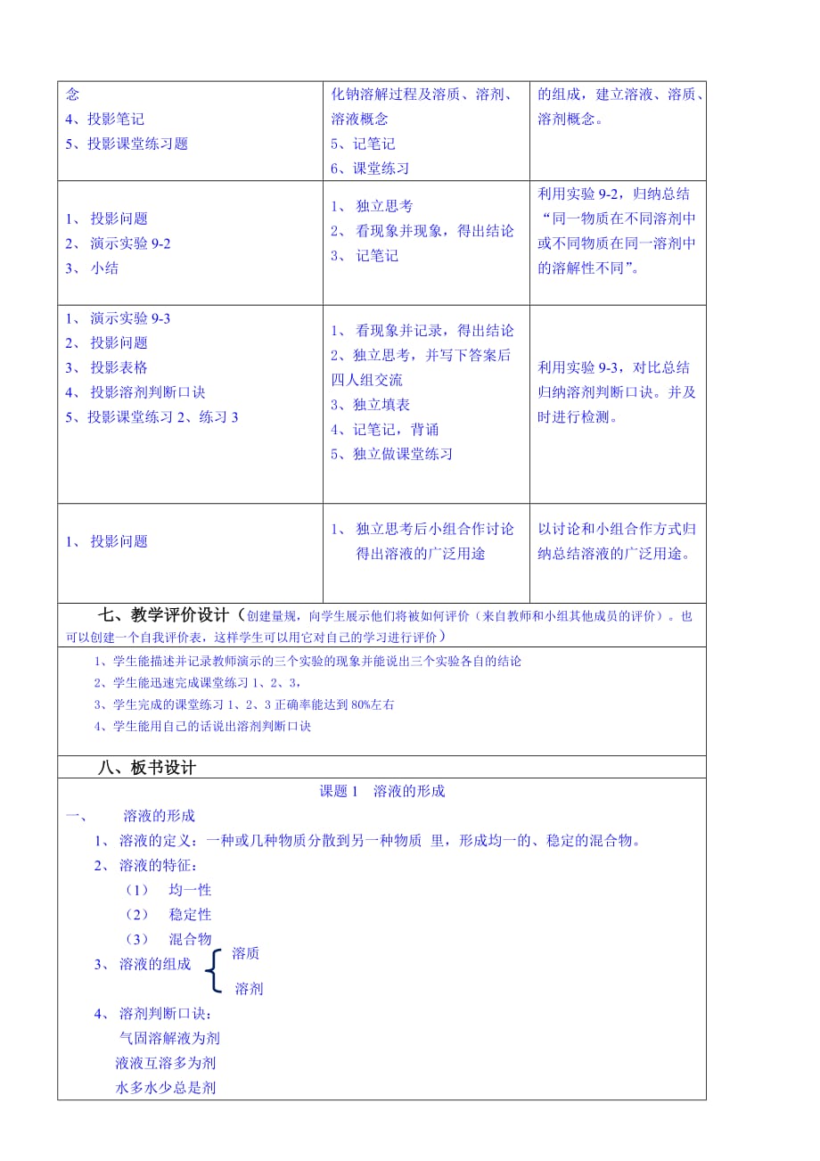 化学人教版九年级下册溶液（第一课时）_第2页