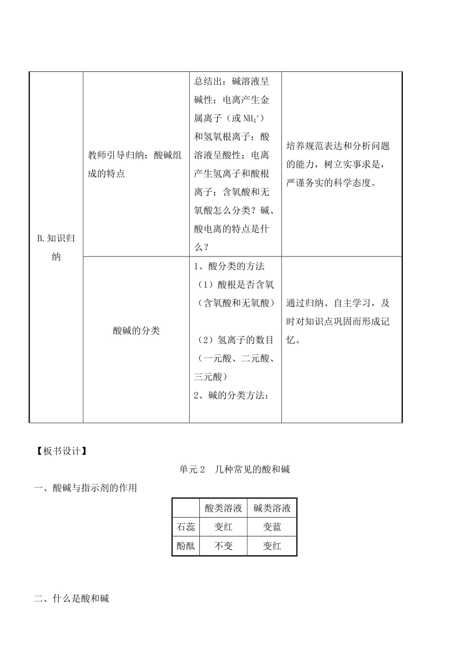 化学人教版九年级下册几种常见的酸和碱_第3页