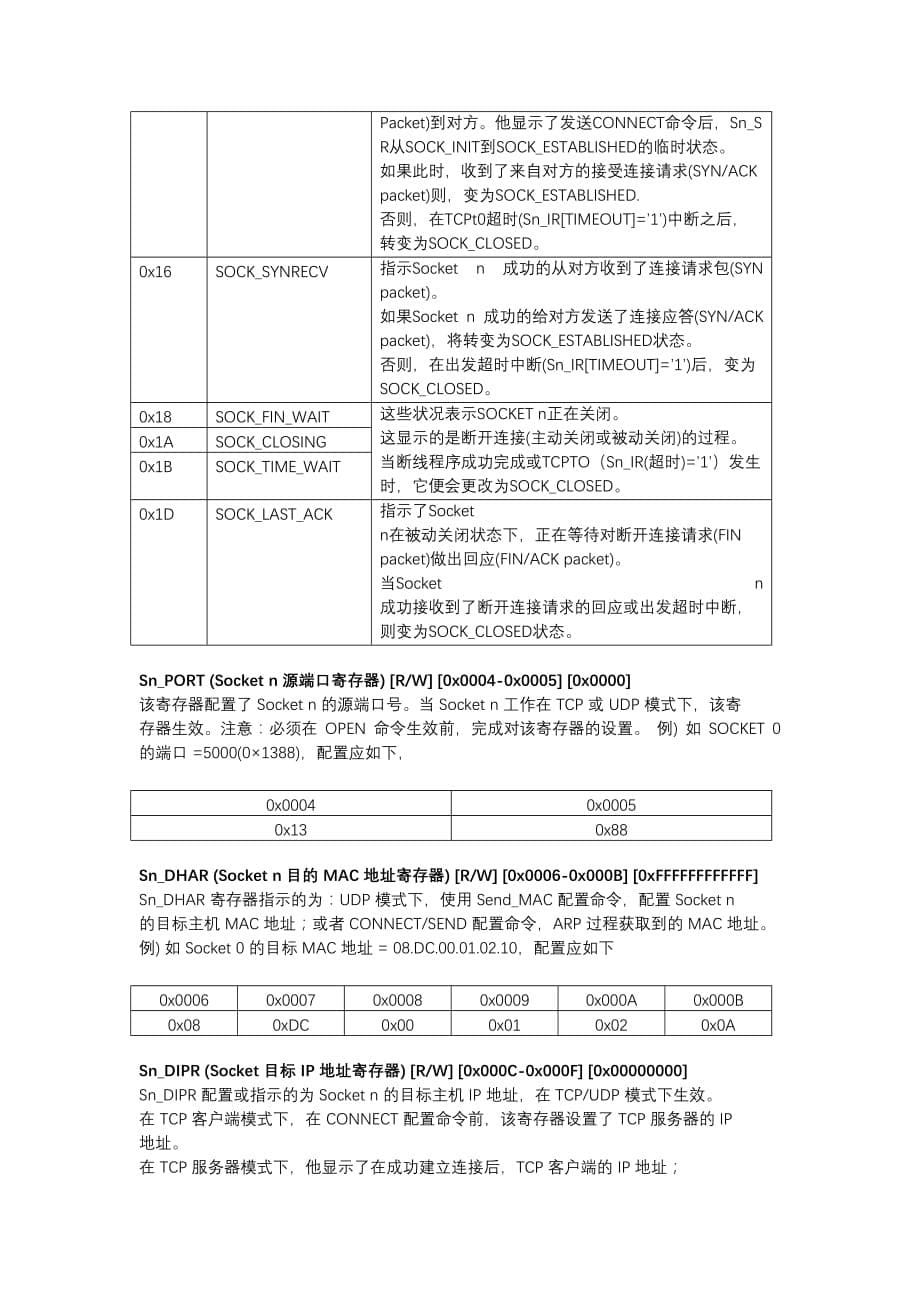 w5500(socket)寄存器使用说明_第5页