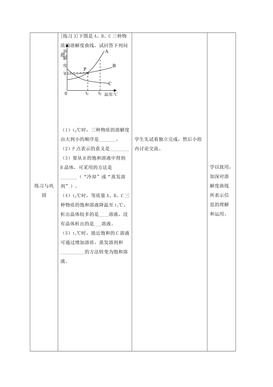 化学人教版九年级下册《课题2 溶解度》教案_第4页