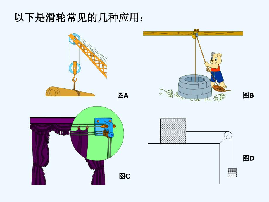 物理人教版八年级下册第十二章简单机械第二节滑轮_第2页