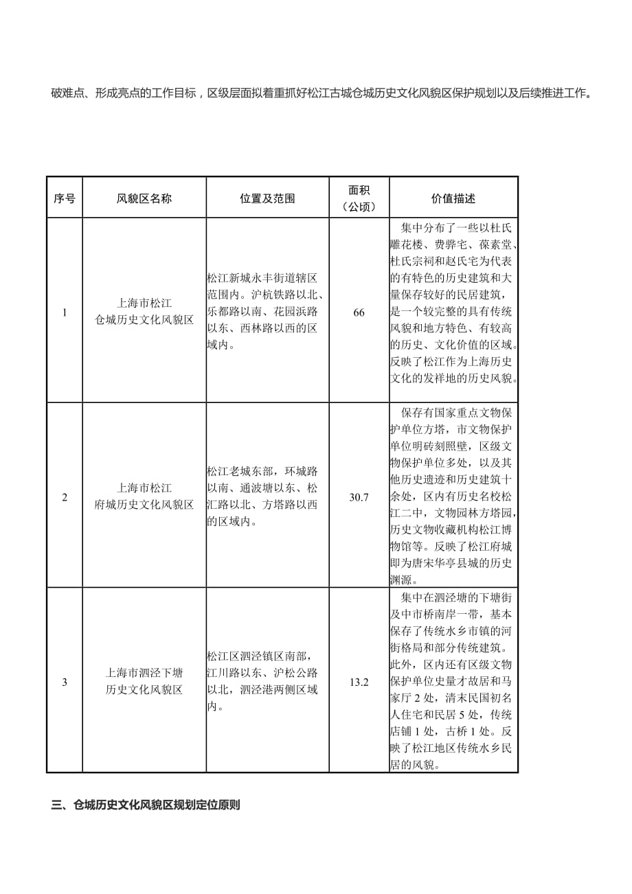 松江古城仓城历史文化风貌区保护规划_第2页