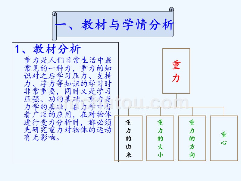 物理人教版八年级下册说课课件_第4页