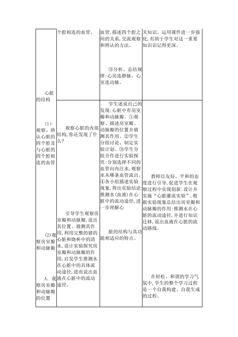 生物人教版七年级下册输送血液的泵------心脏_第4页