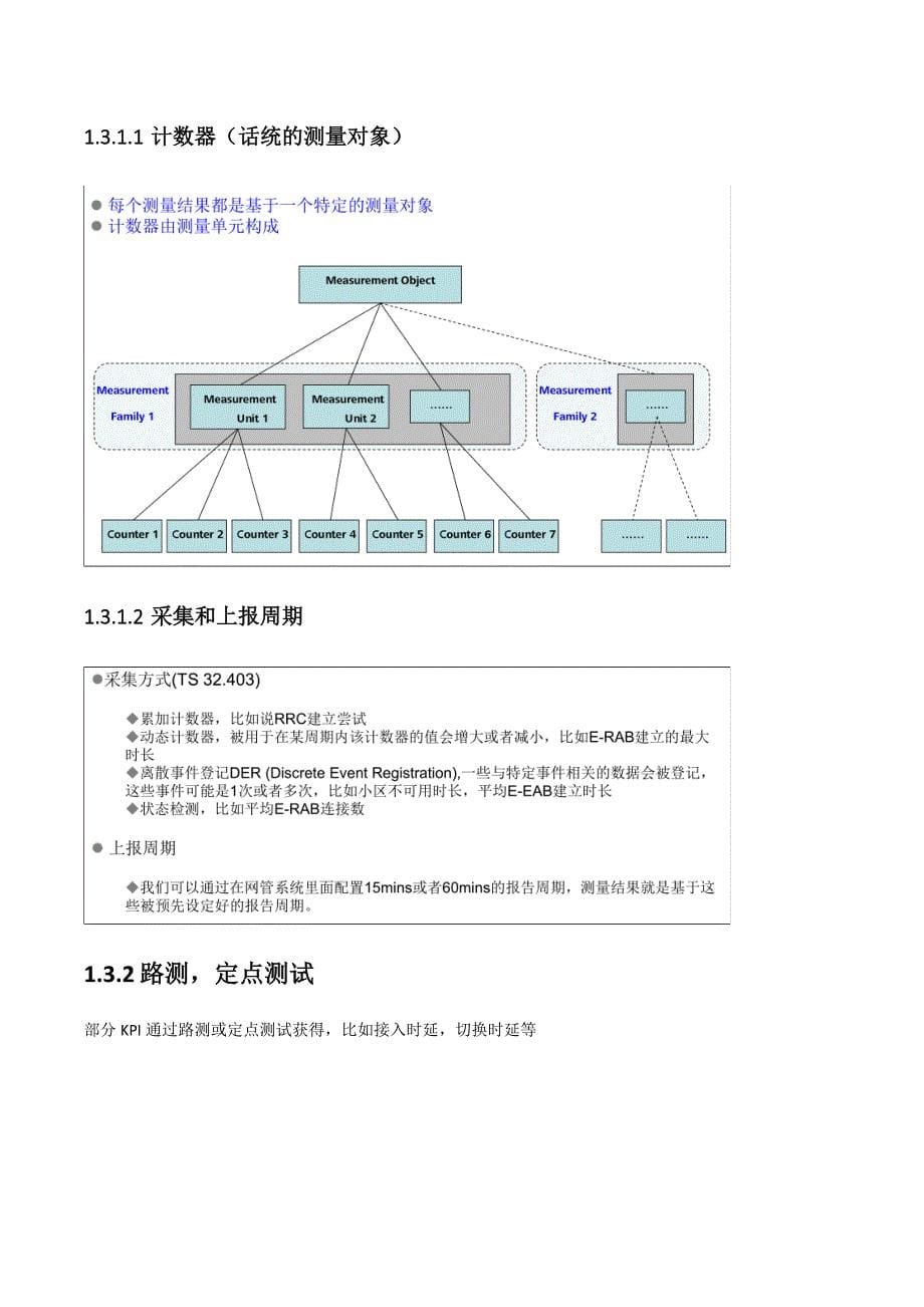 ltekpi定义及kpi指标优化思路_第5页