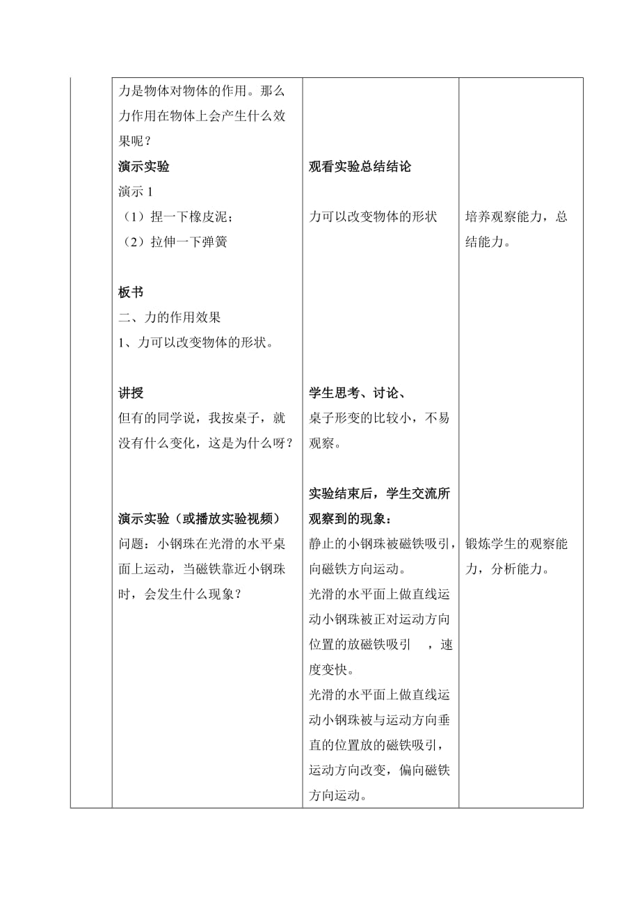 物理人教版八年级下册第七章第一节力1．通过活动和生活经验感受力的作用效果； 2．_第4页