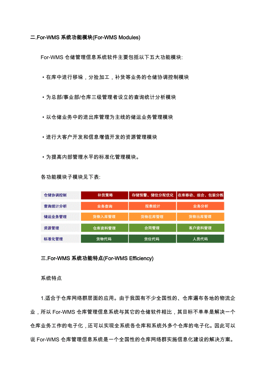 forwms仓储管理系统_第4页