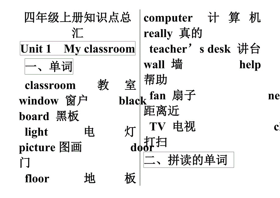 pep小学英语四年级上册期末复习知识点归纳_第1页