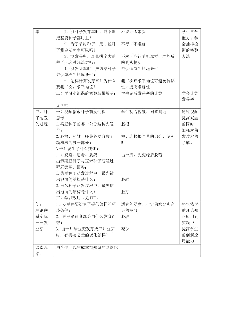 生物人教版七年级上册第一节　种子的萌发第二课时_第3页