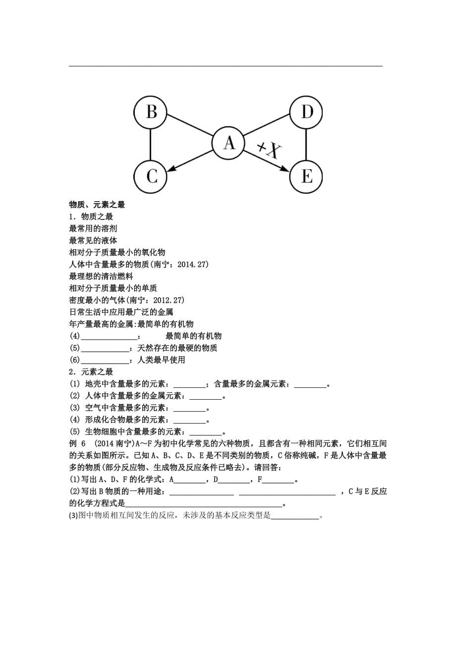 化学人教版九年级下册物质的推断（复习课）_第5页