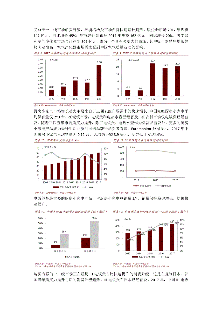 厨房小家电和炊具龙头苏泊尔一直默默的成长着_第2页