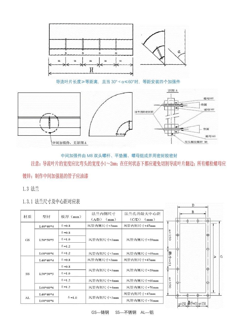 风管制作步骤及要求资料_第5页