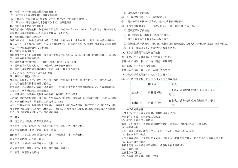 生物人教版七年级上册生物测试_第2页