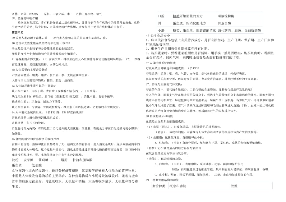 生物人教版七年级上册生物测试_第3页