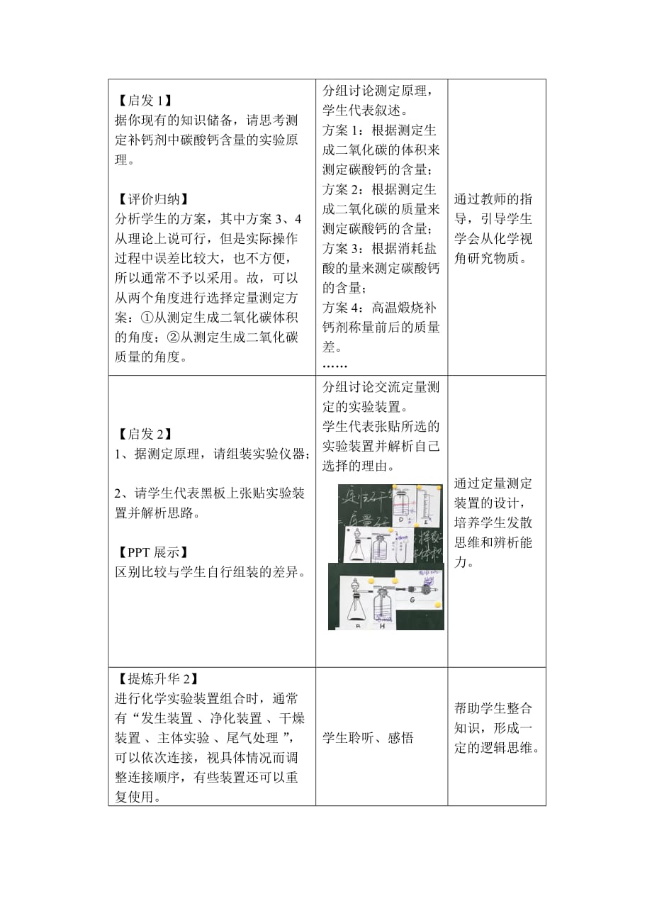 化学人教版九年级下册中考化学总复习之补钙剂中的那点事_第4页