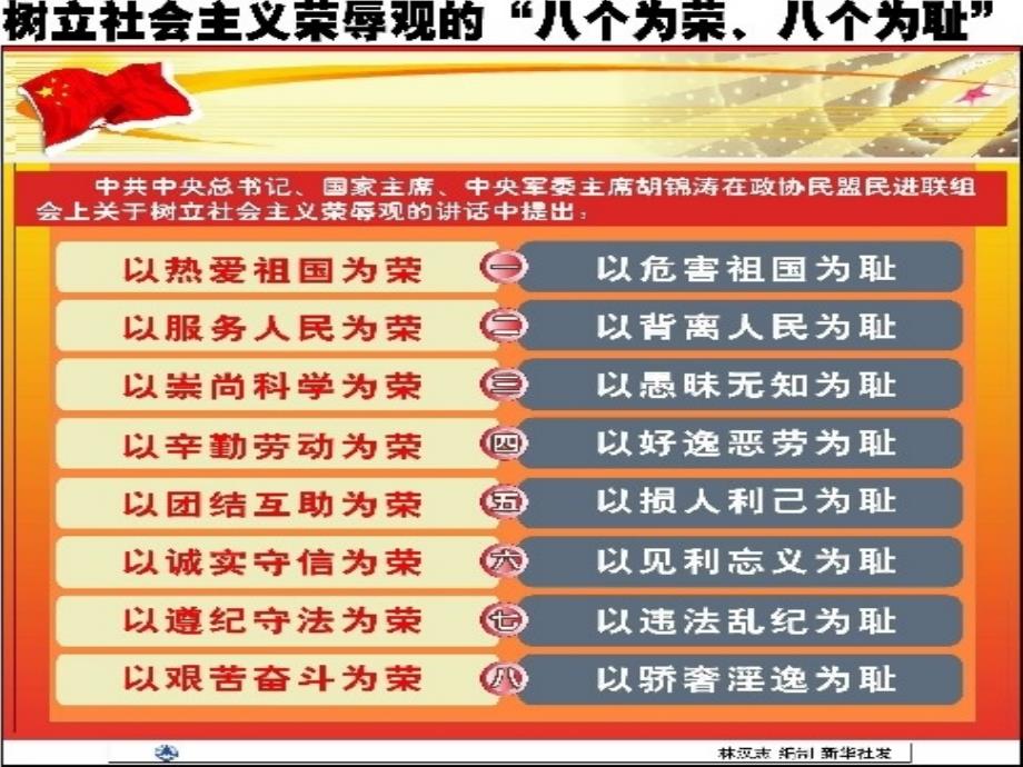 国家+学校+班集体篇教学课件作者88个ppt班会：八荣八耻_第2页