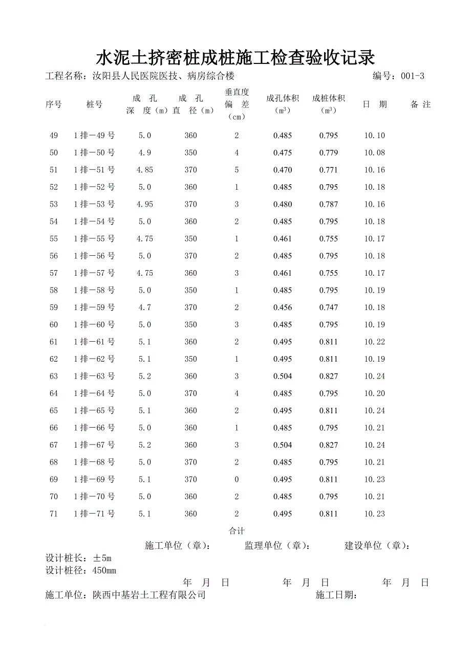 水泥土挤密桩成桩施工检查验收记录_第3页