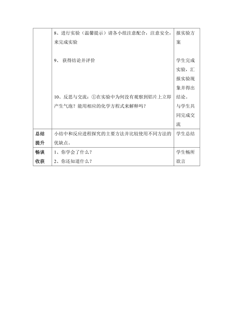 化学人教版九年级下册中和反应的进程（复习课）_第3页