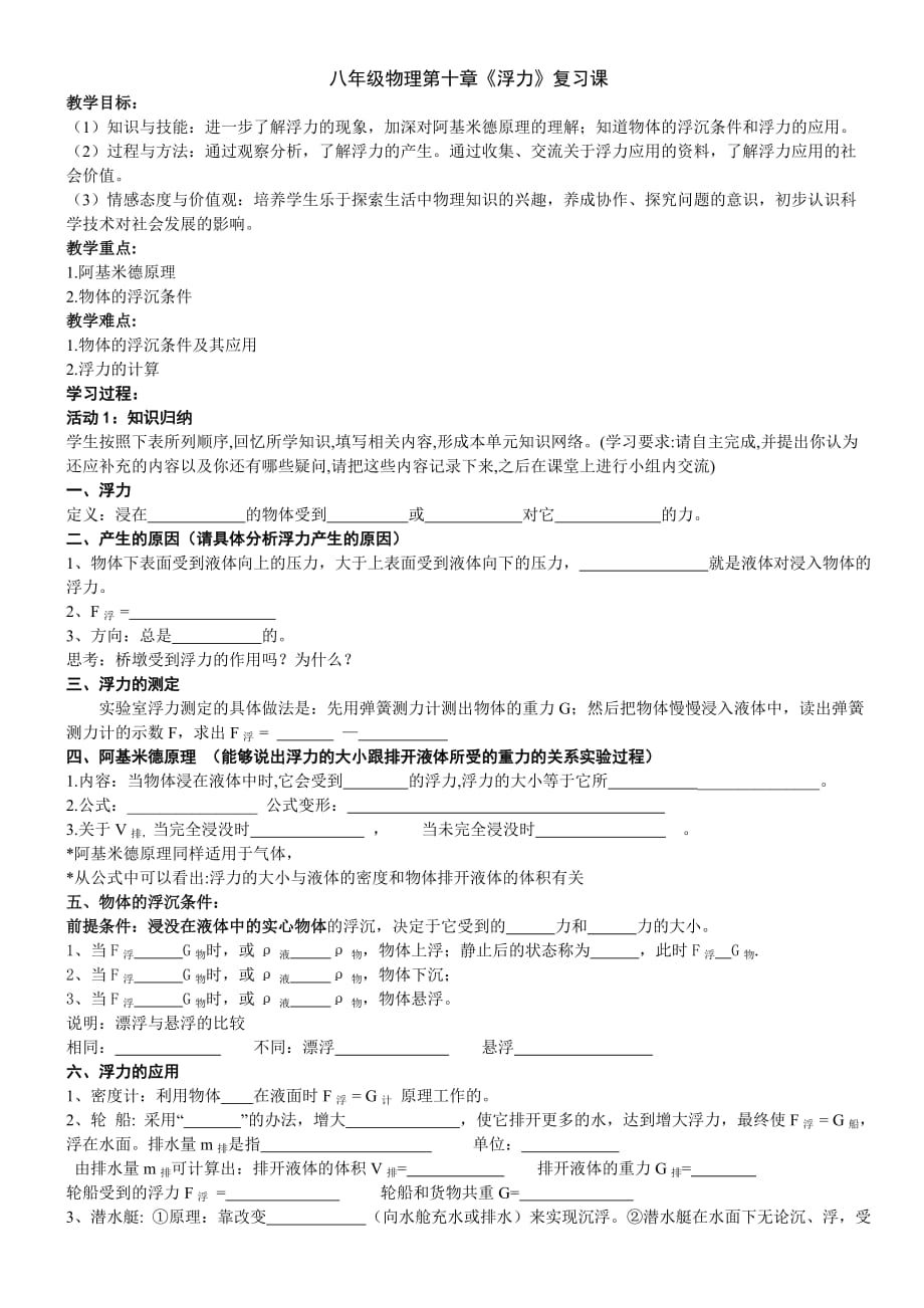 物理人教版八年级下册第十章浮力复习课_第1页