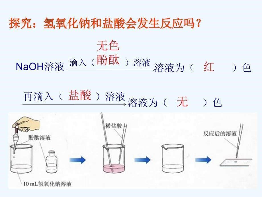 化学人教版九年级下册教学设计化学酸和碱的中和反应_第5页