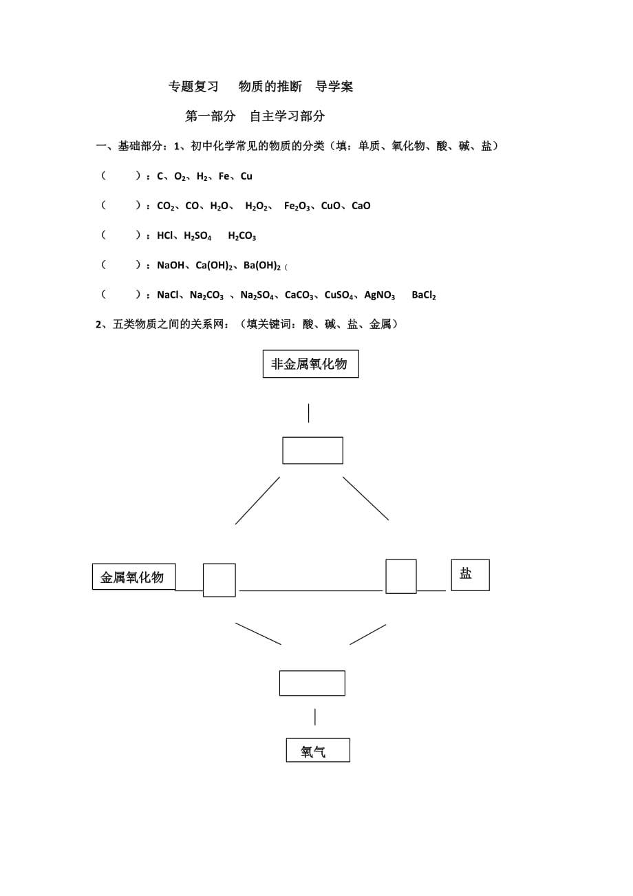 化学人教版九年级下册中考化学专题复习 物质的推断_第1页