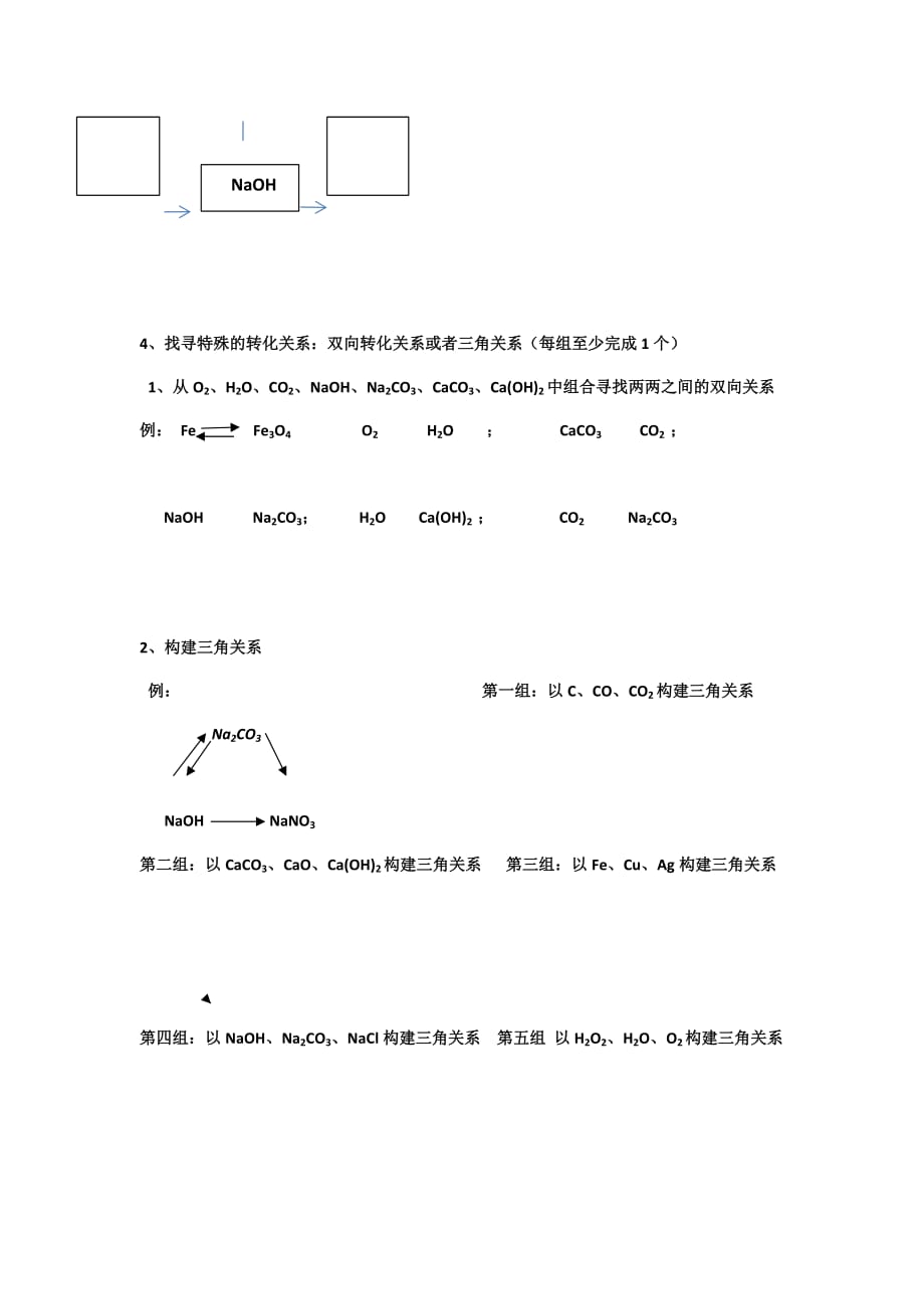 化学人教版九年级下册中考化学专题复习 物质的推断_第4页