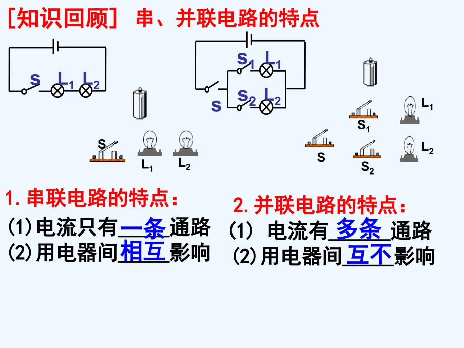 物理人教版九年级全册识别串联并联电路_第2页