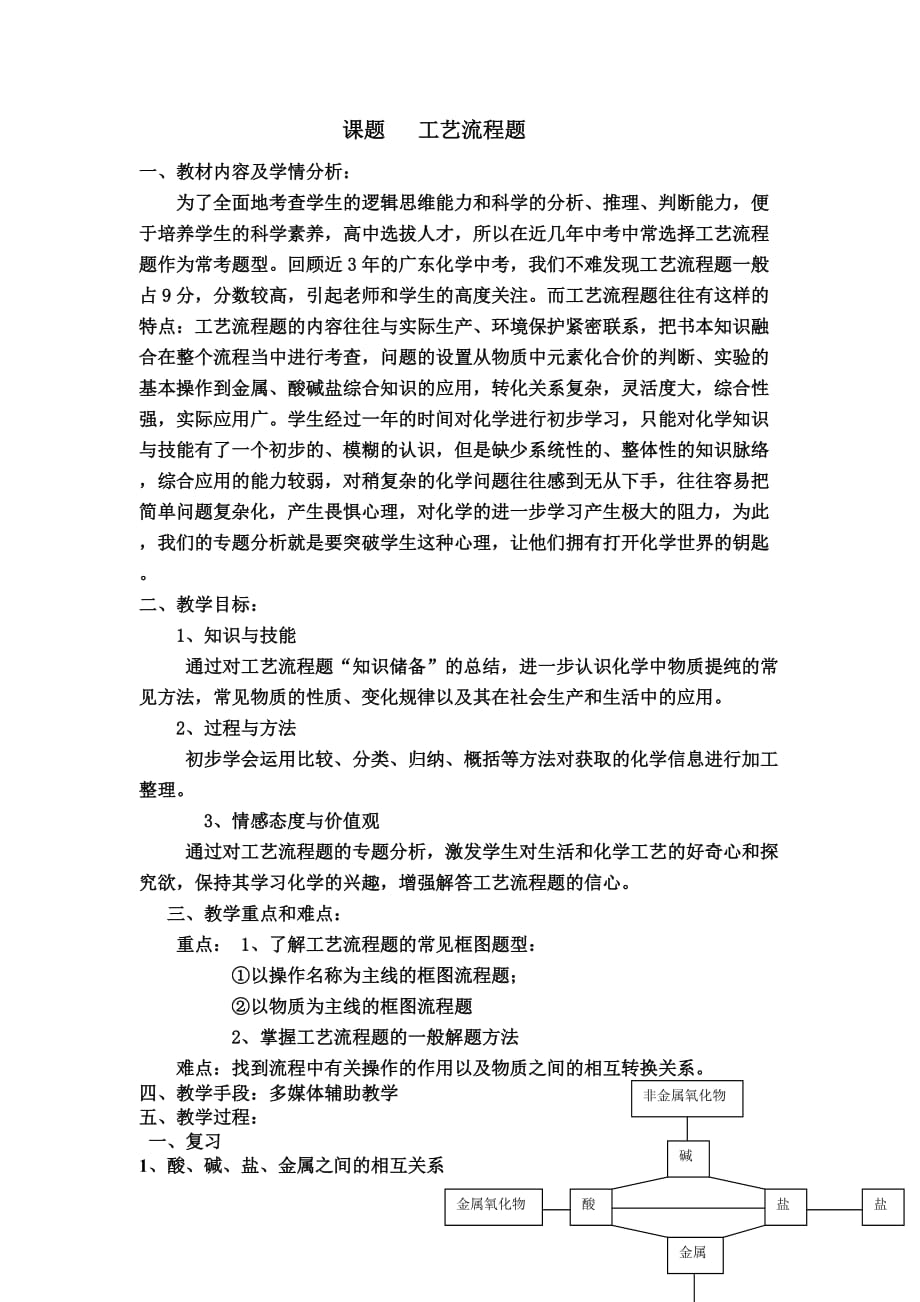 化学人教版九年级下册初中化学中的工业流程_第1页