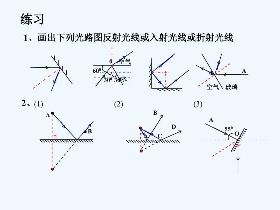 物理人教版九年级全册中考作图专项_第5页