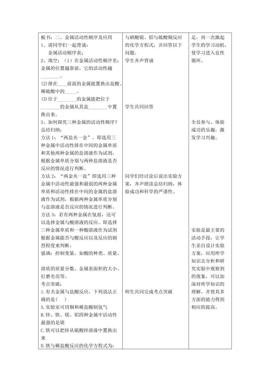 化学人教版九年级下册复习金属的化学性质_第4页