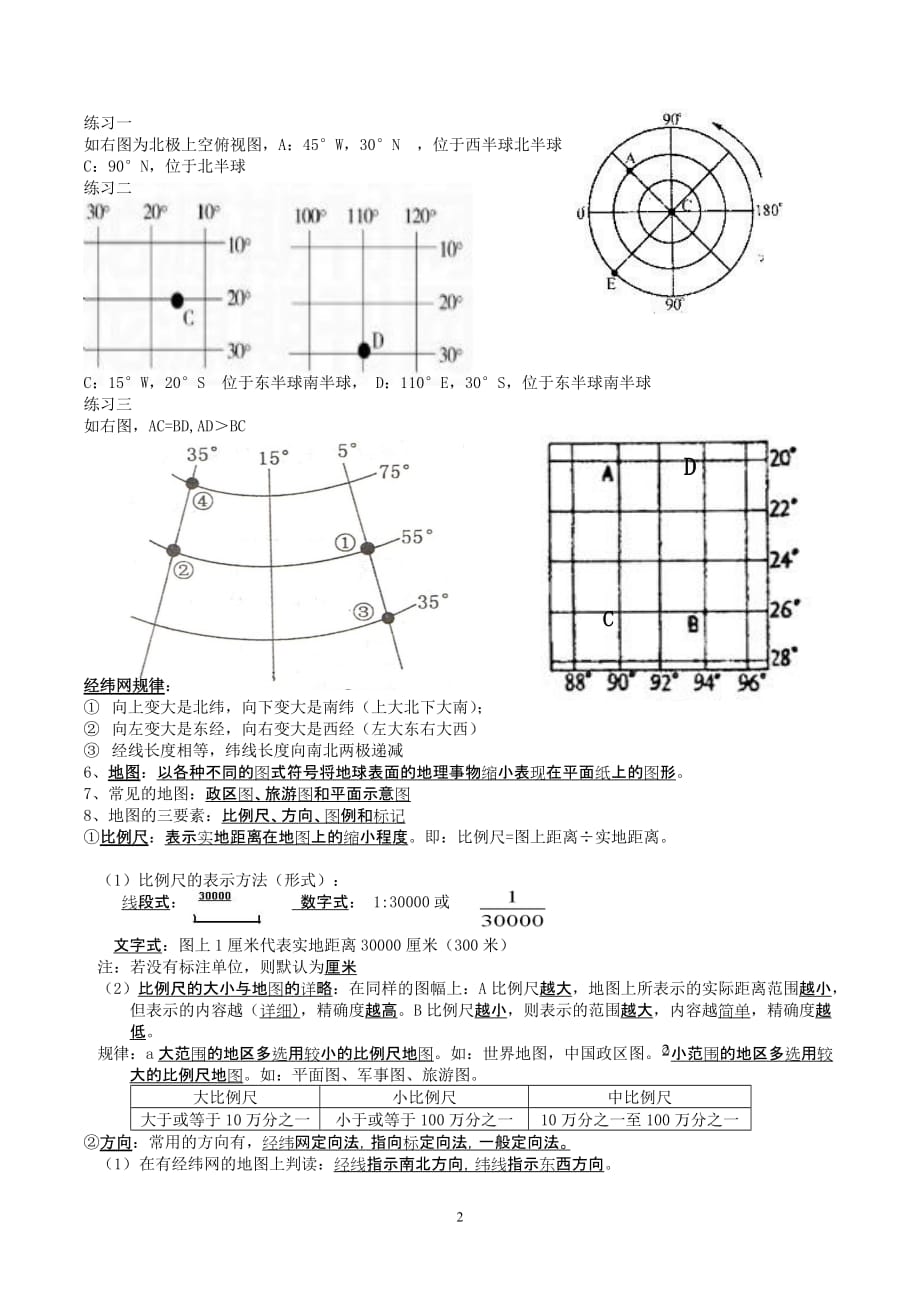 科学七年级上第三章复习提纲_第2页