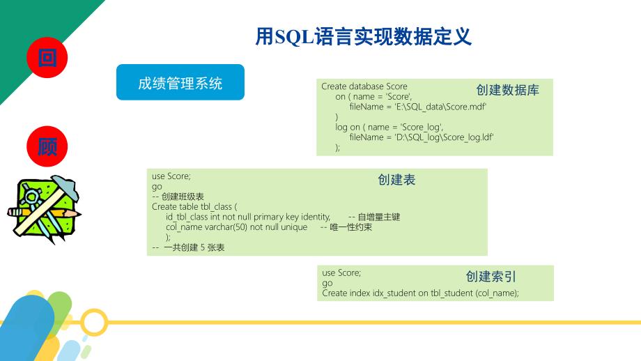 sqlserver2016数据库应用与开发黄能耿)配套资源3-0.第3章导读_第4页