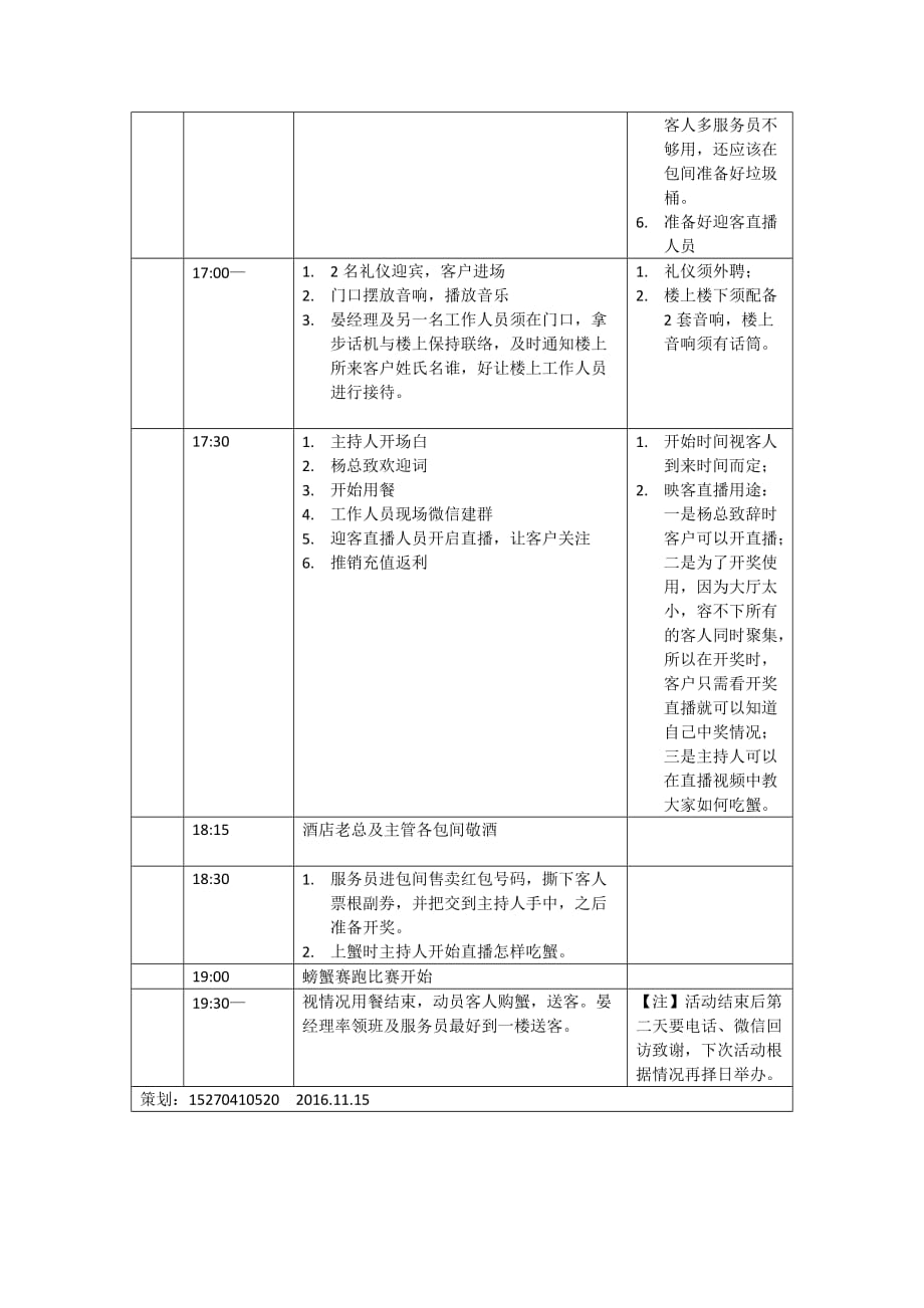 天然居酒店店庆活动方案_第4页