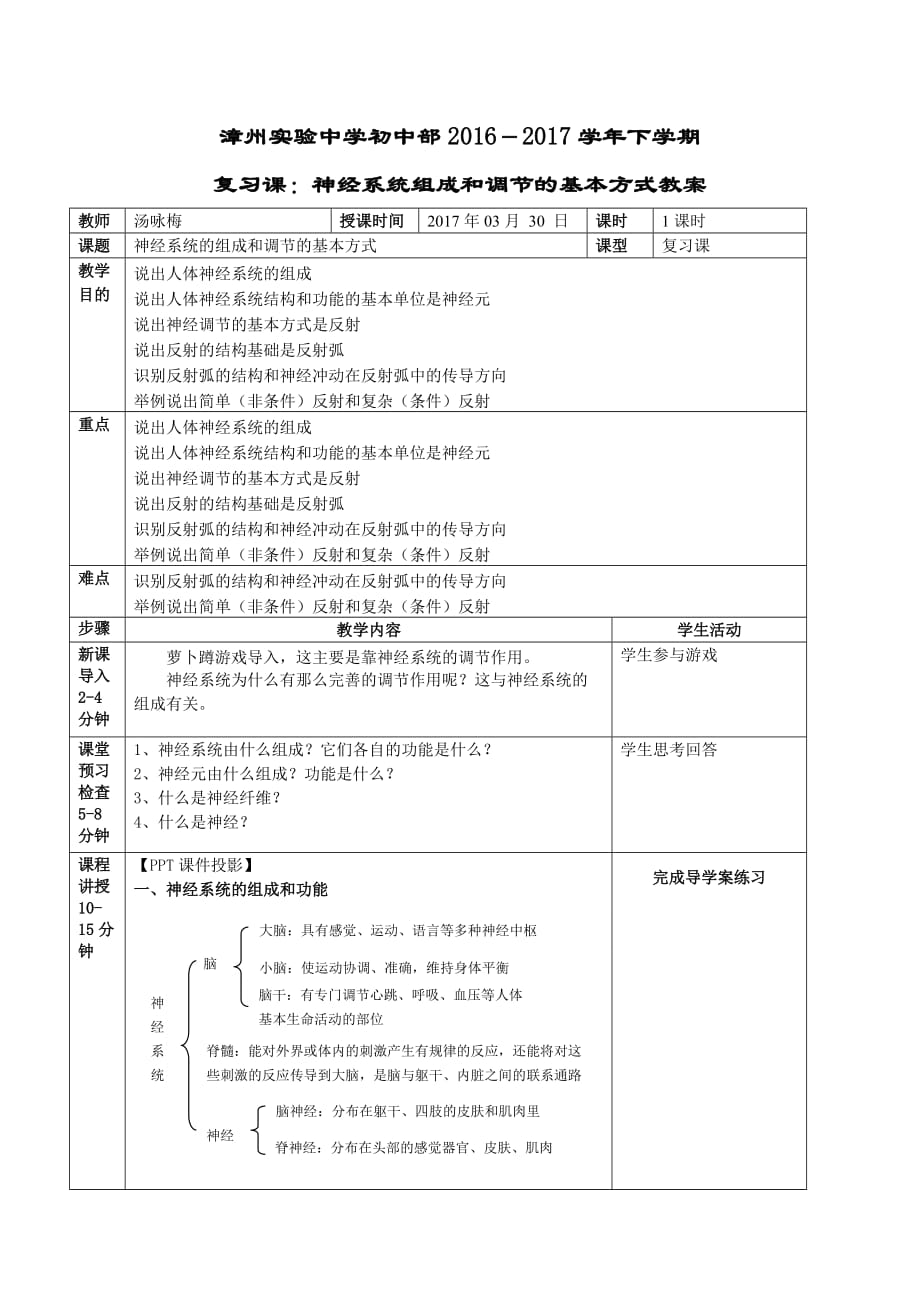 生物人教版七年级下册神经系统组成和神经调节的基本方式_第1页