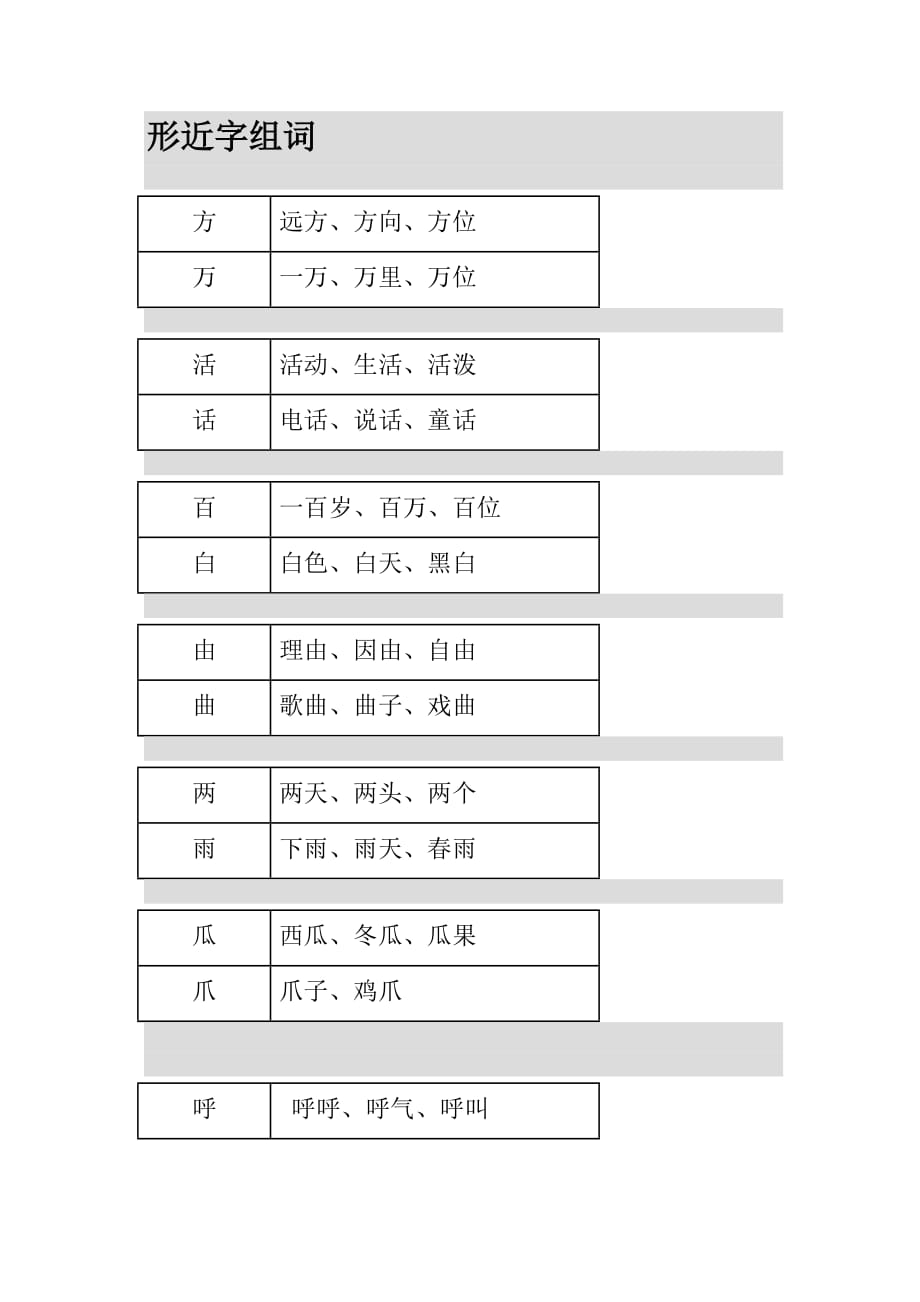 形近字组词-一年级_第1页