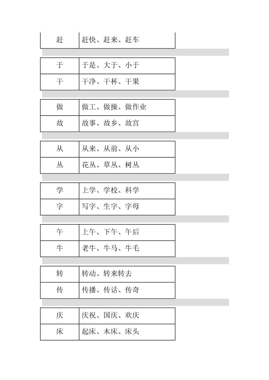 形近字组词-一年级_第5页