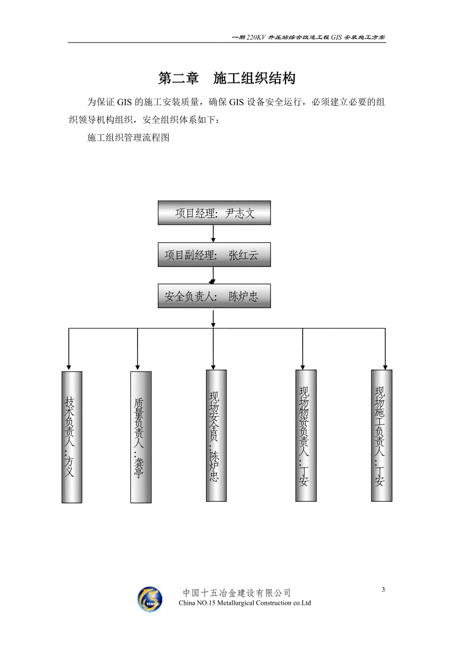 一期220kv升压站综合改造工程gis安装施工方案_第4页