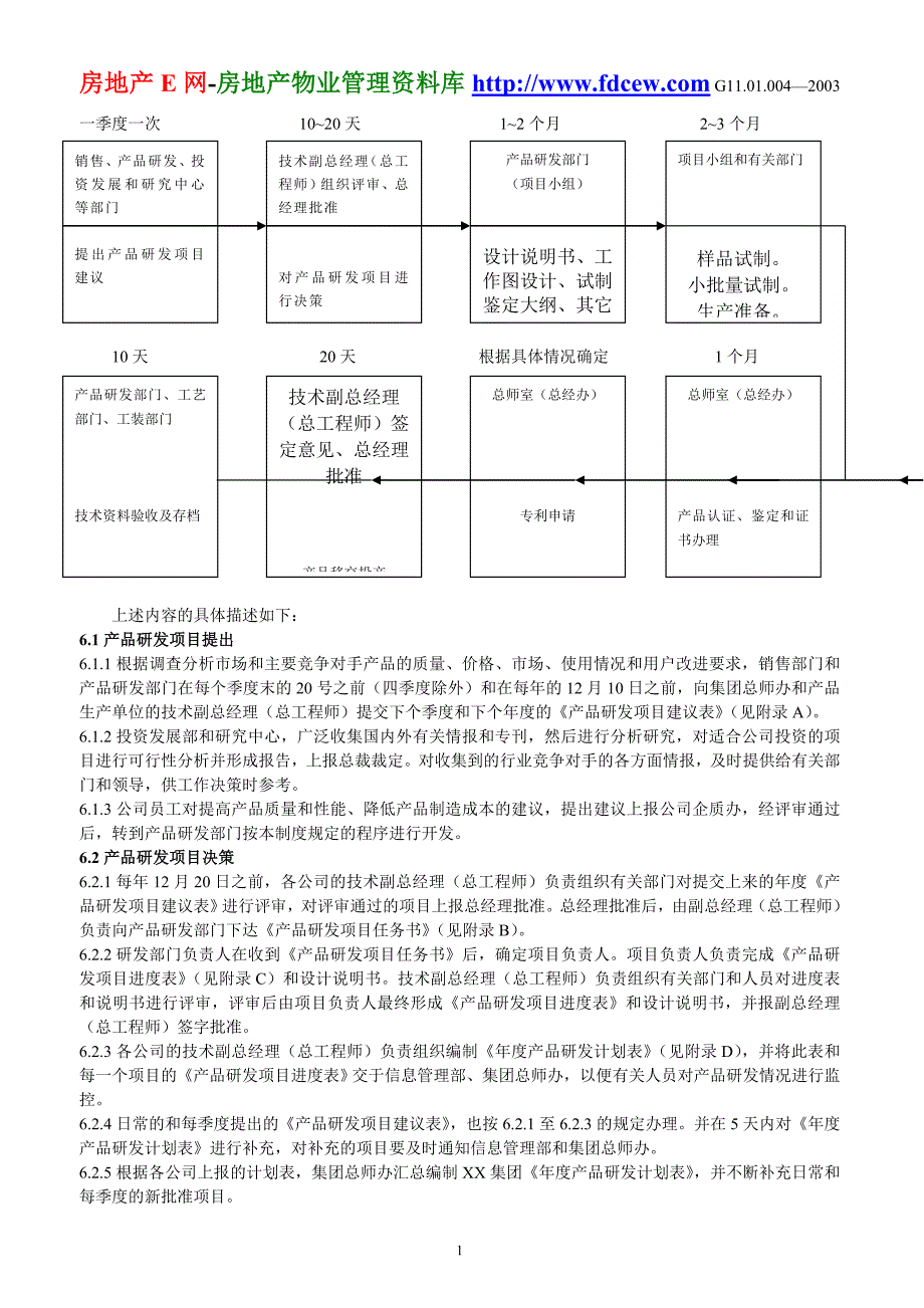 tt集团产品研发管理制度_第4页