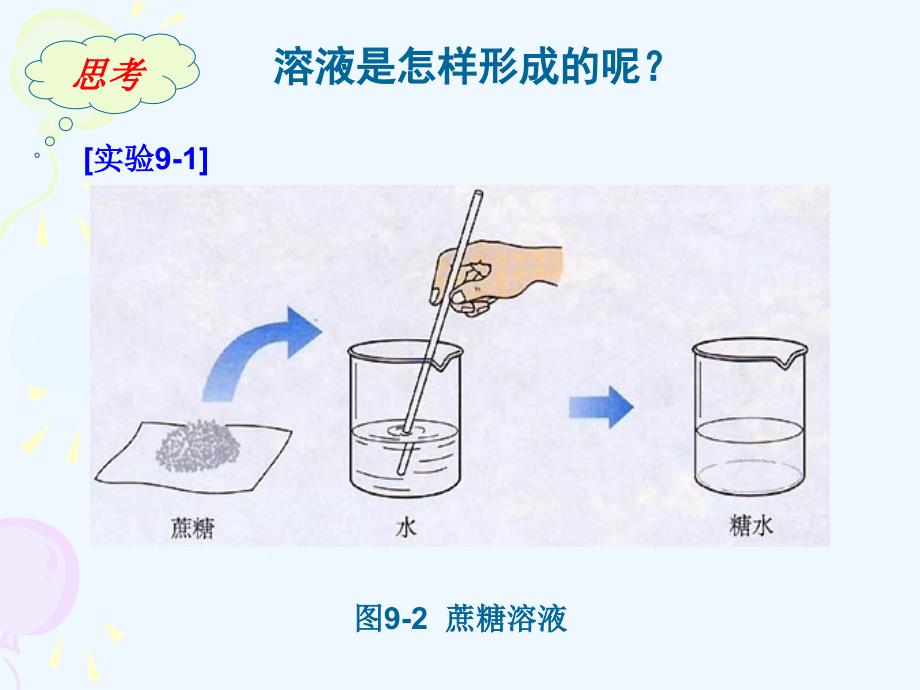 化学人教版九年级下册9-1溶液的形成_第3页