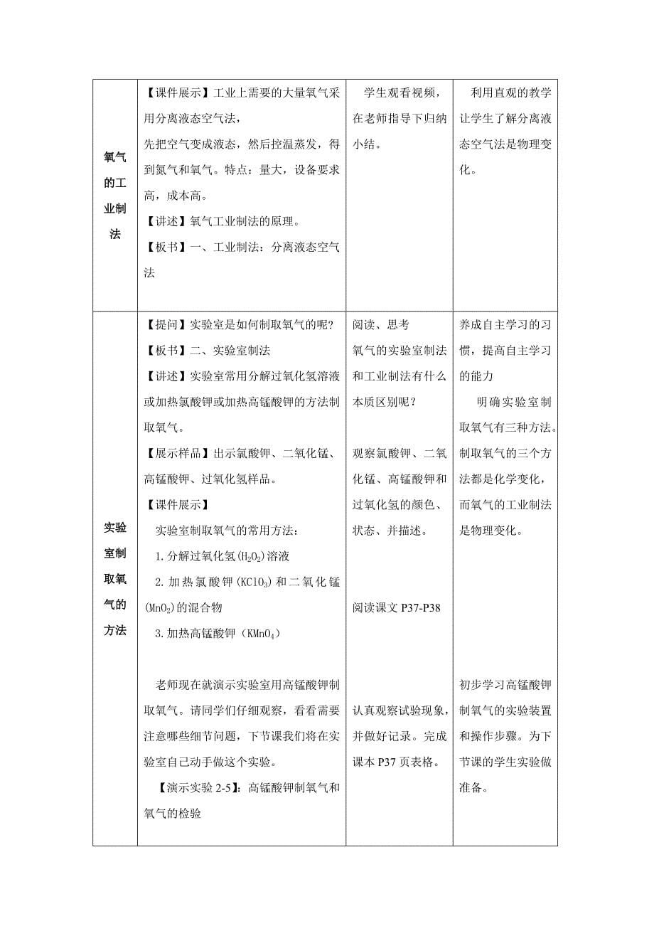 化学人教版九年级上册【教学设计】制取氧气_化学_初中_王世田.doc_第5页