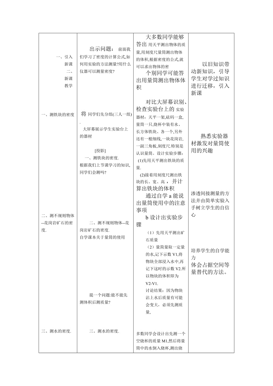 物理人教版八年级上册密度测量_第3页