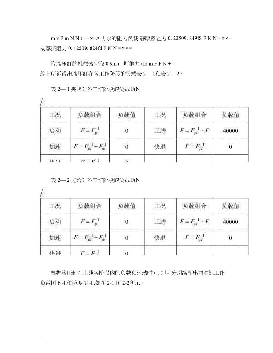 机床液压系统毕业论文解读_第5页