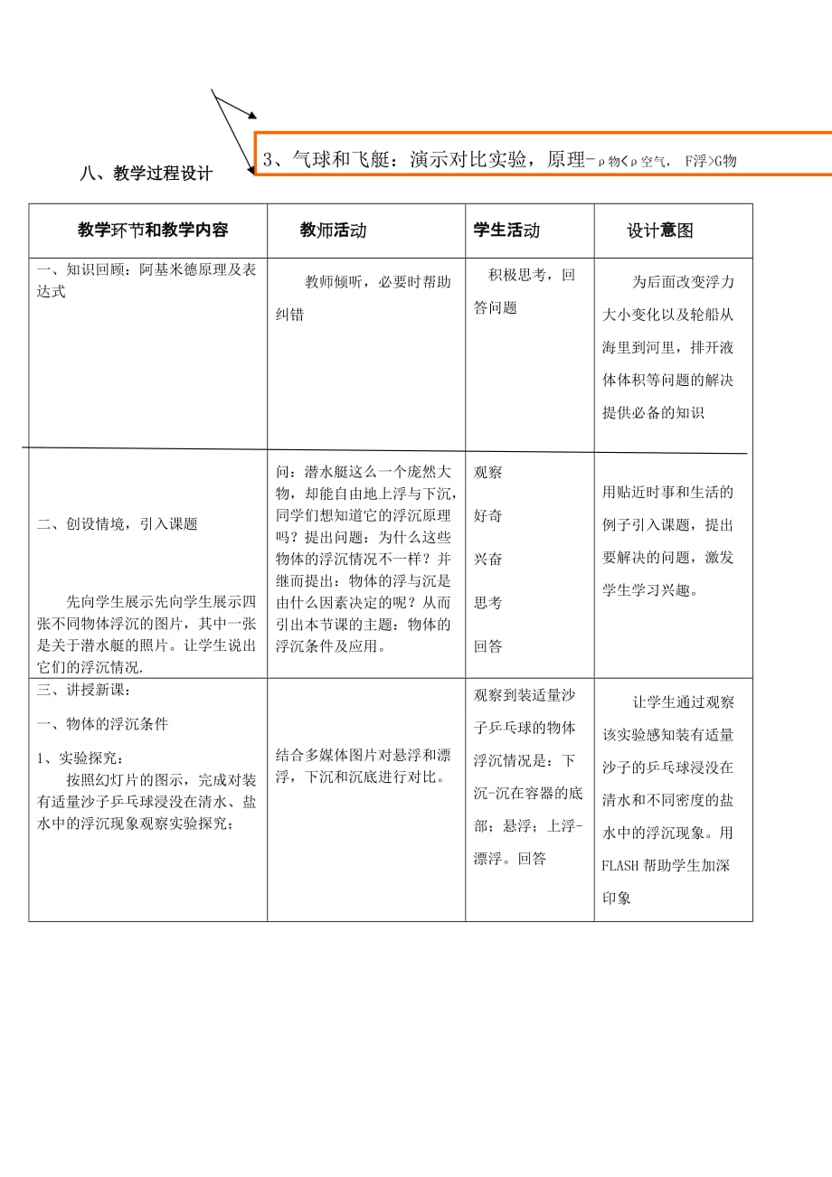 物理人教版八年级下册第十章第三节 物体浮沉的条件和应用_第3页