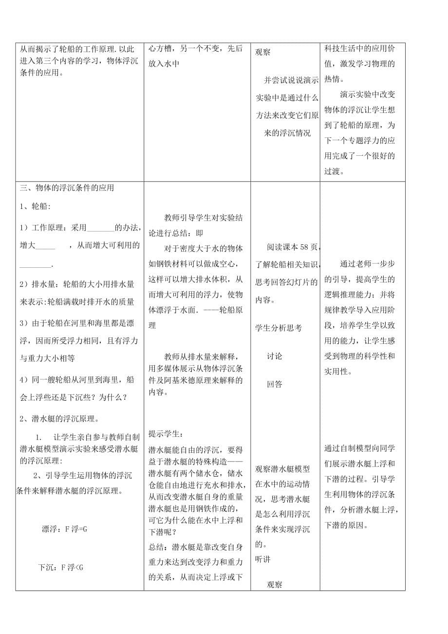 物理人教版八年级下册第十章第三节 物体浮沉的条件和应用_第5页