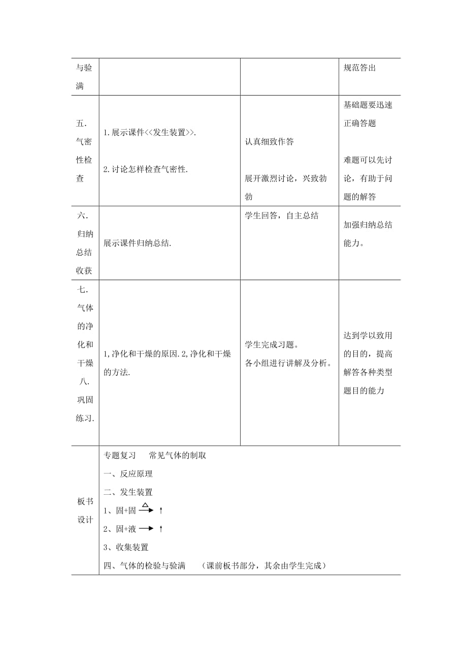 化学人教版九年级上册三种气体的抽取_第3页